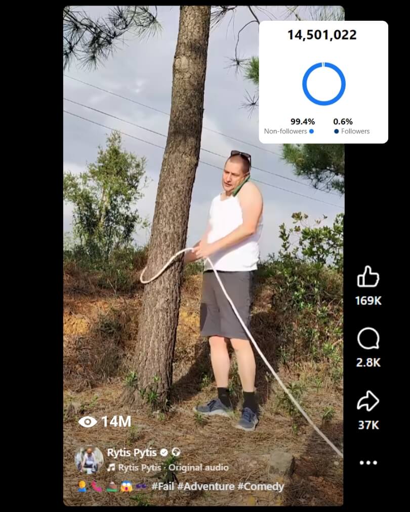 Reels video su 14 milijonų peržiūrų, sukurtas telefonu